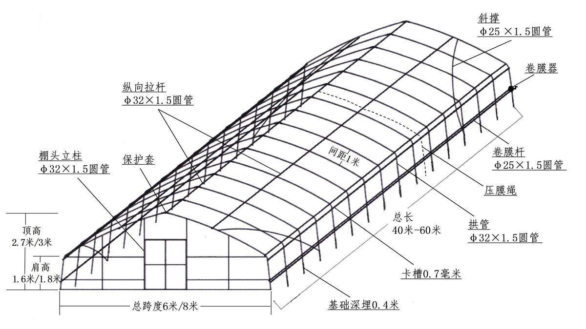 现代农业设施设计参考图集 大棚、连栋温室与渔业工厂化养殖钢结构件设计